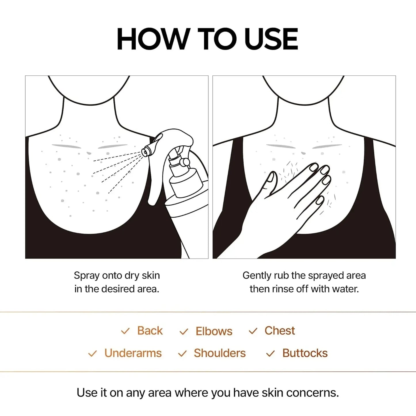 Dr.Melaxin Body & Face Peel Shot Duo Glow Rice Peeling Ampoule Kojic Acid & Turmeric spray visbiome