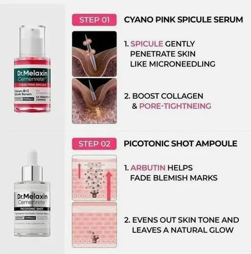 Dr.Melaxin Cemenrete Cyano Pink Spicule Serum with Calcium skin care Two set M msiltmsl-66 (0) visbiome